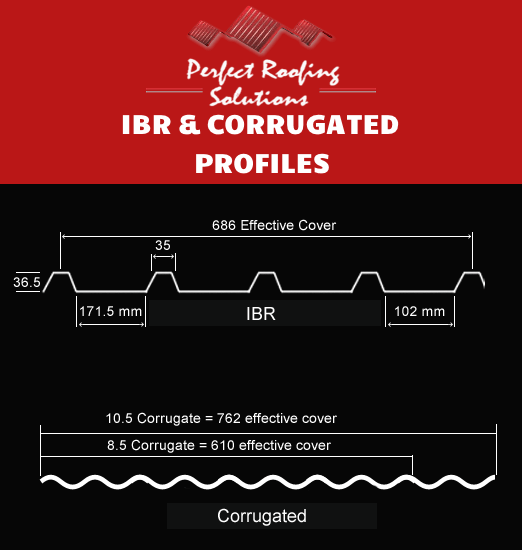 IBR and Corrugated Steel Roofing Profiles and Measurements Harare Zimbabwe